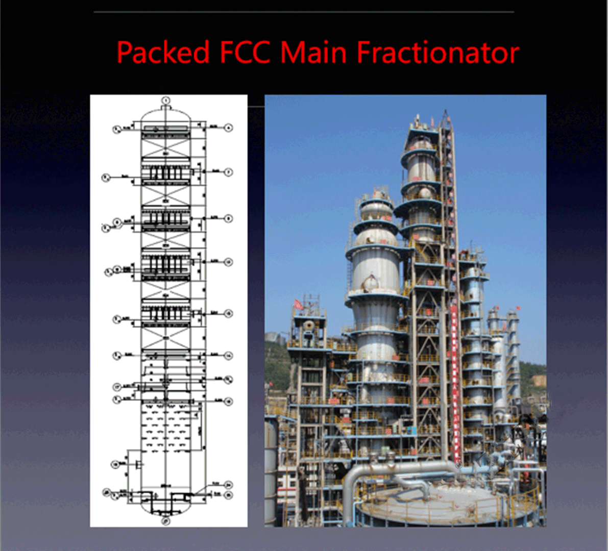 Упакованный главный фракционатор FCC 1